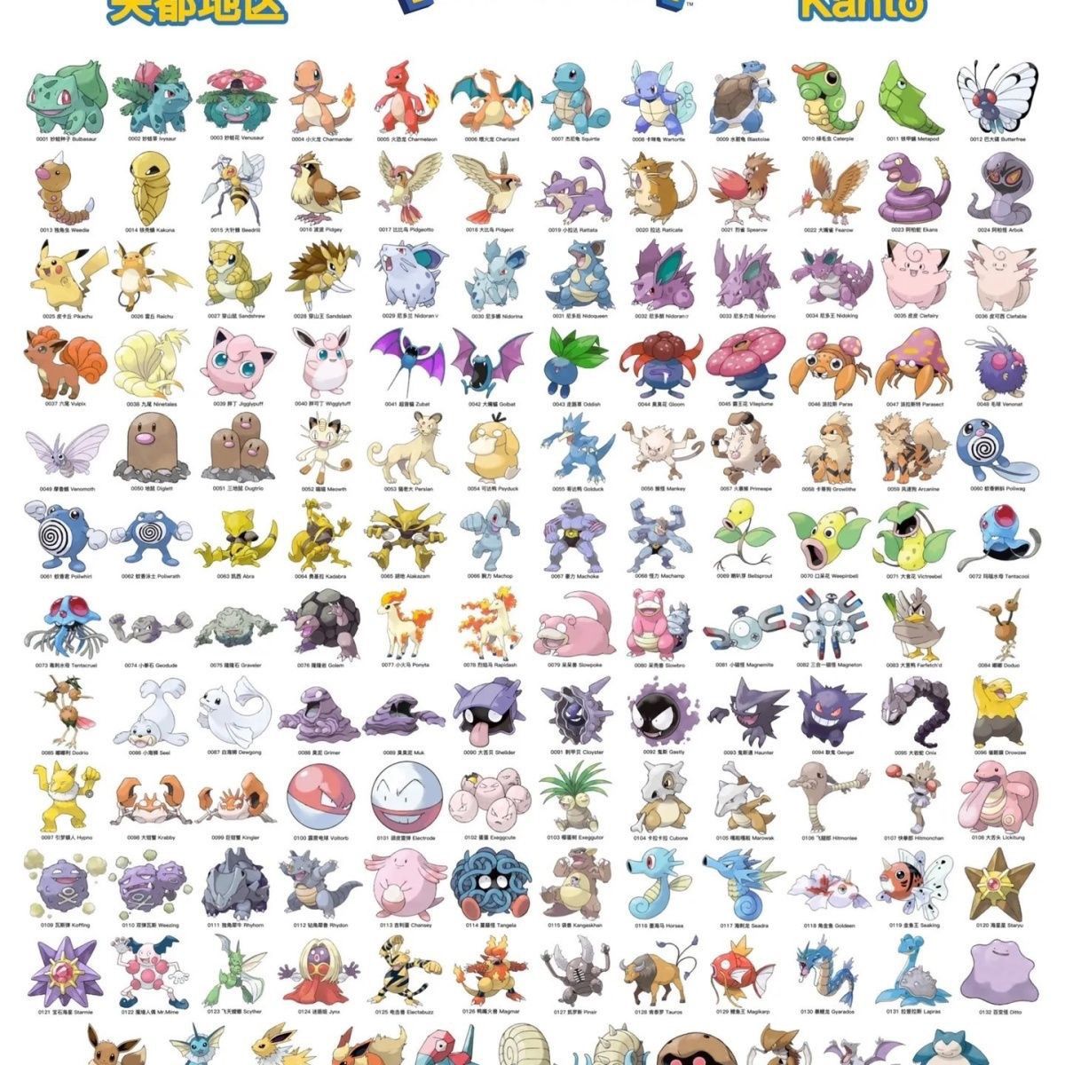 Marchandises Pokémon officiell - Vintage Collectible Marbles avis et prix