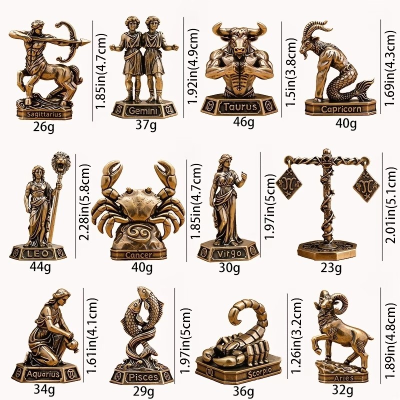 Ornements du zodiaque en laito - Vintage Collectible Furniture avis et prix